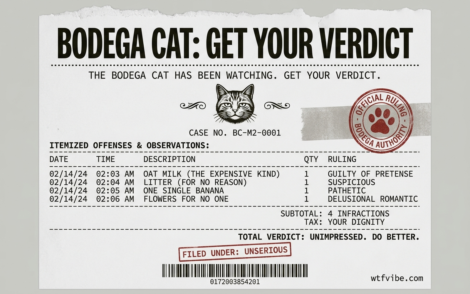 Bodega Cat: Get Your Verdict