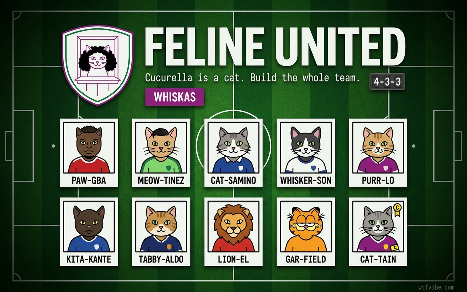 specification — Feline United (cat starting-XI teamsheet builder)