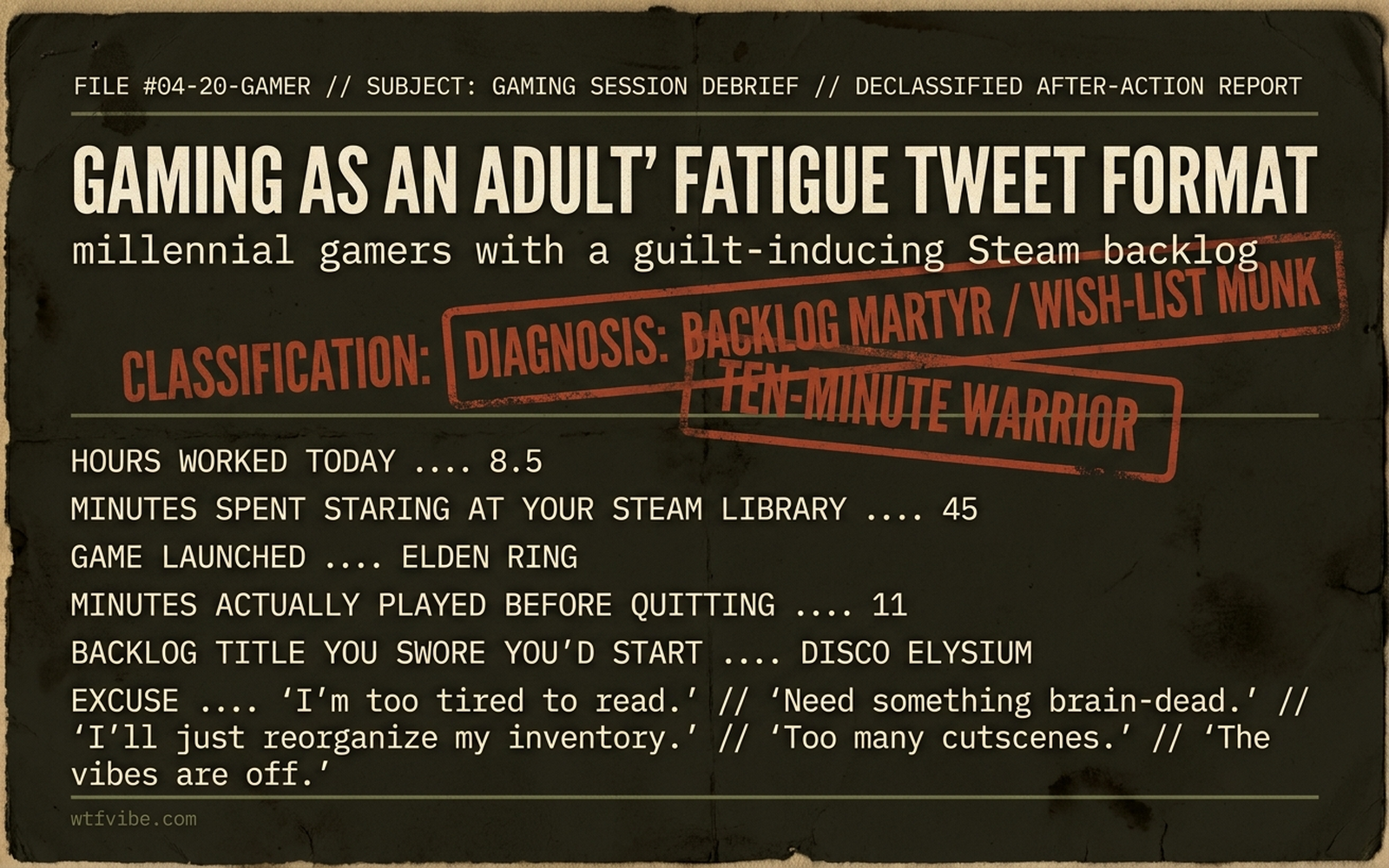 Adult Gaming Session Report (Steam backlog confession)