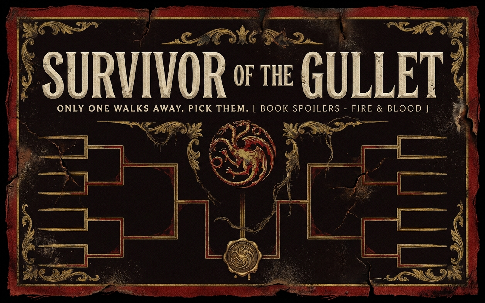 "Survivor of the Gullet" bracket