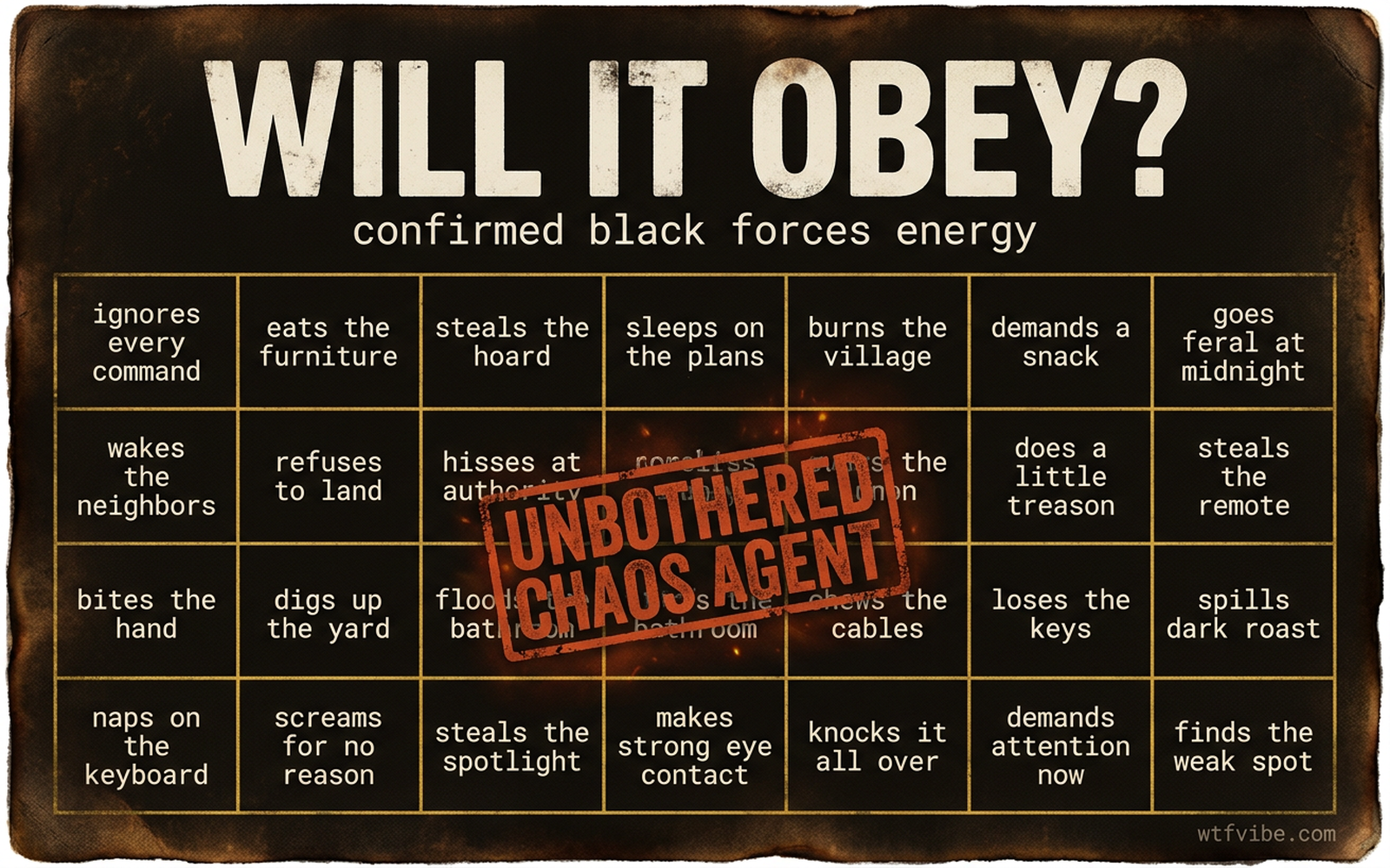 "Will It Obey?" 5x5 bingo card (HotD S3 / Black Forces energy)