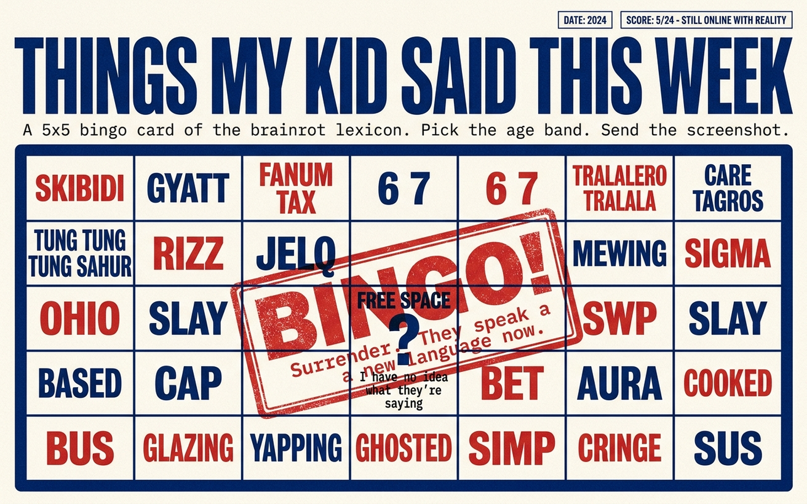 Things My Kid Said This Week