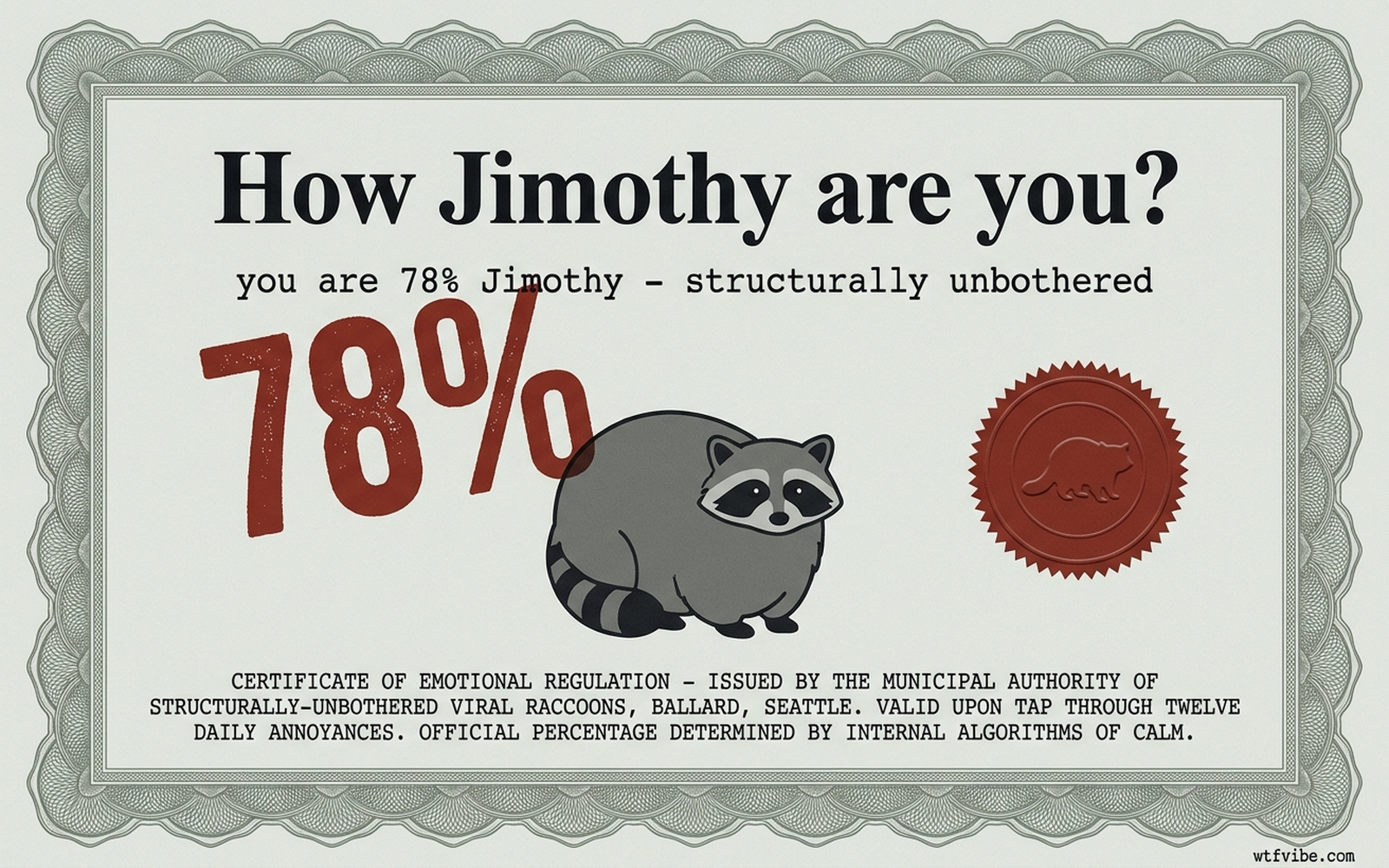 How Jimothy are you?