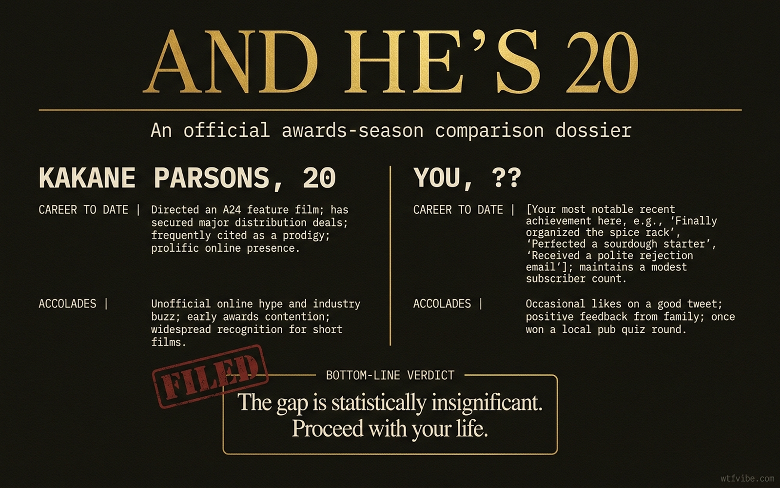 Kane Parsons "He Is 20 Years Old" comparison-dossier card