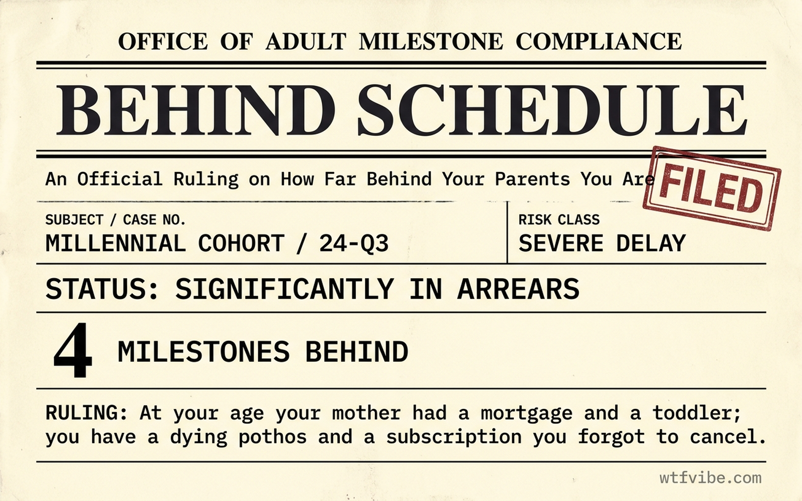 specification.md — "Me at the Same Age as My Parents" milestone quiz