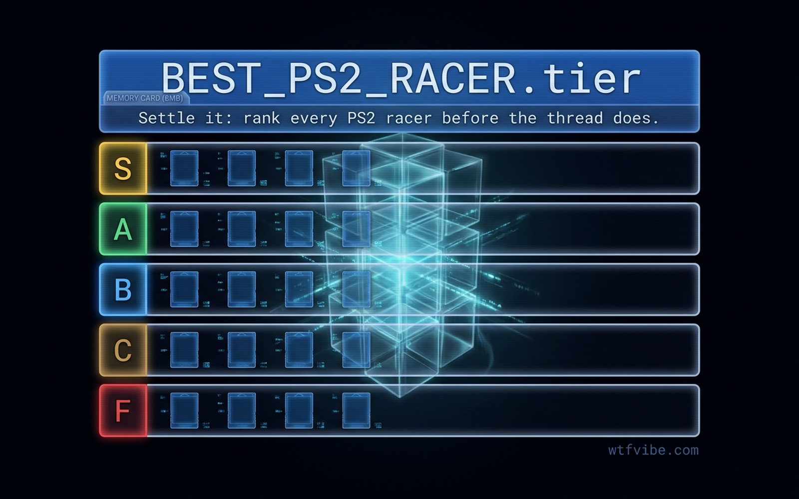 PS2 "Best Racing Game Ever" Tier Card