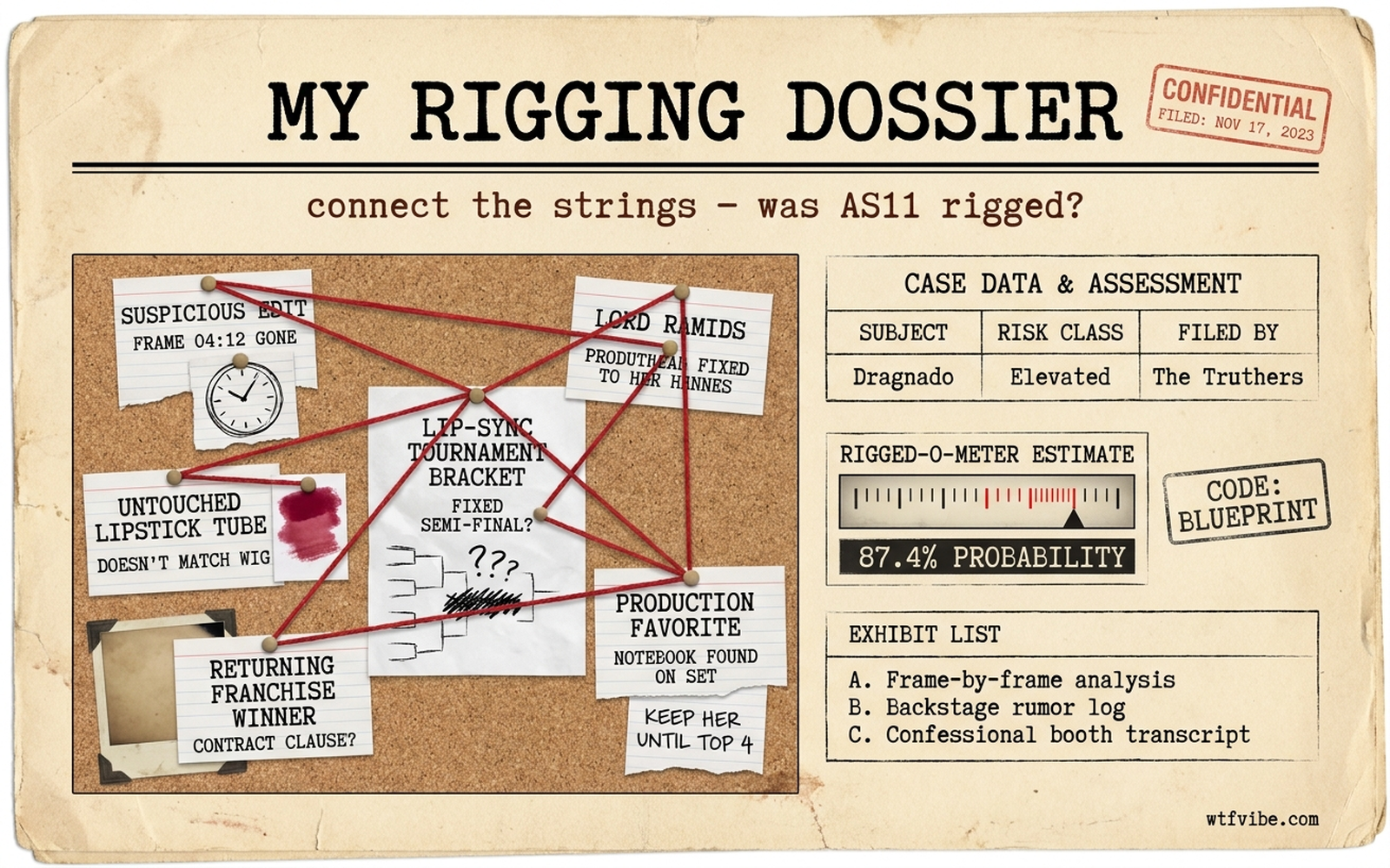MY Rigging Dossier (AS11 corkboard toy)