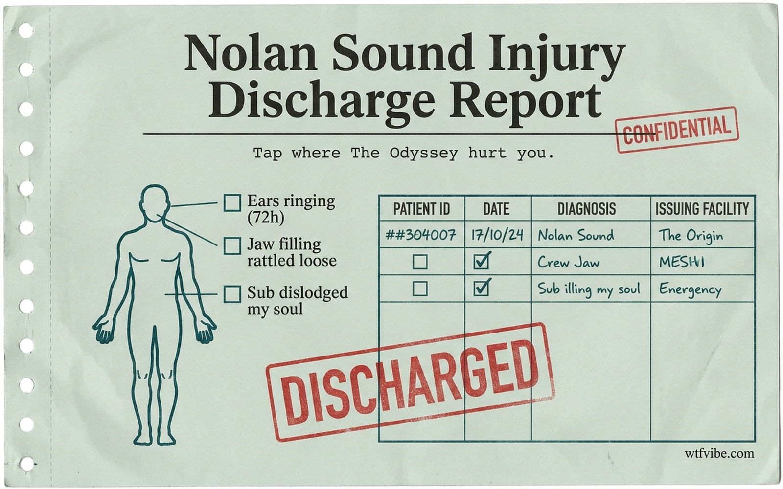 "Nolan Sound Injury Discharge Report"