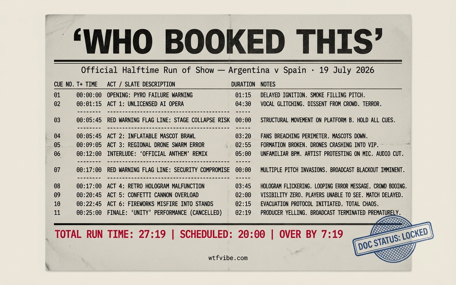 FIFA World Cup Final: Official Halftime Run of Show (cue-sheet builder)